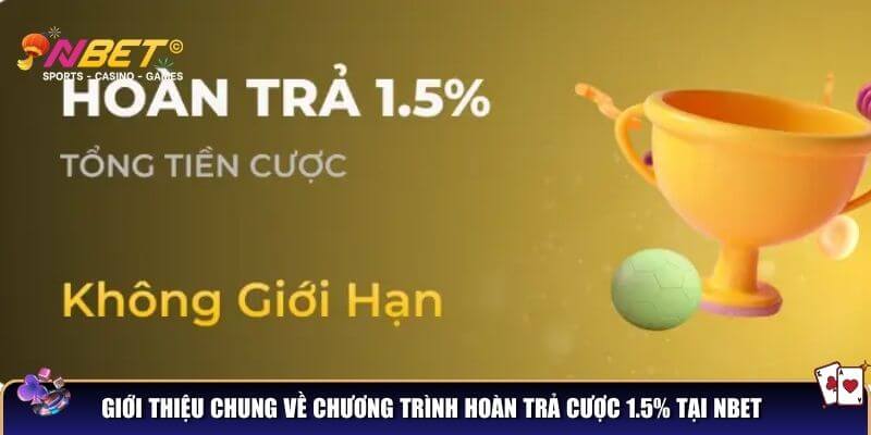 Giới thiệu chung về chương trình hoàn trả cược 1.5% tại NBET