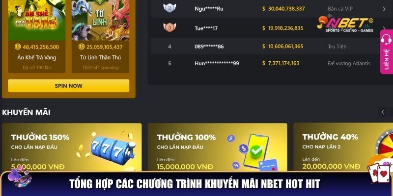 Tổng hợp các chương trình khuyến mãi NBET hot hit