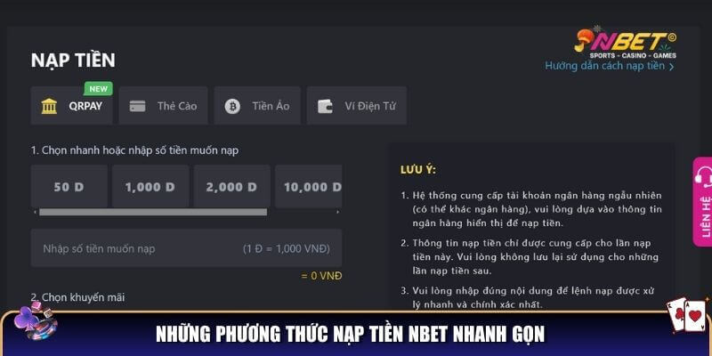 Những phương thức nạp tiền NBET nhanh gọn