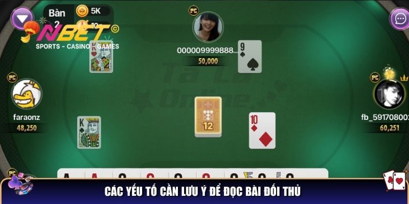 Các yếu tố cần lưu ý để đọc bài đối thủ