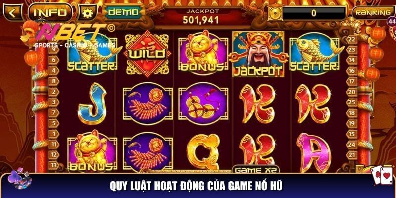 Quy luật hoạt động của game nổ hũ